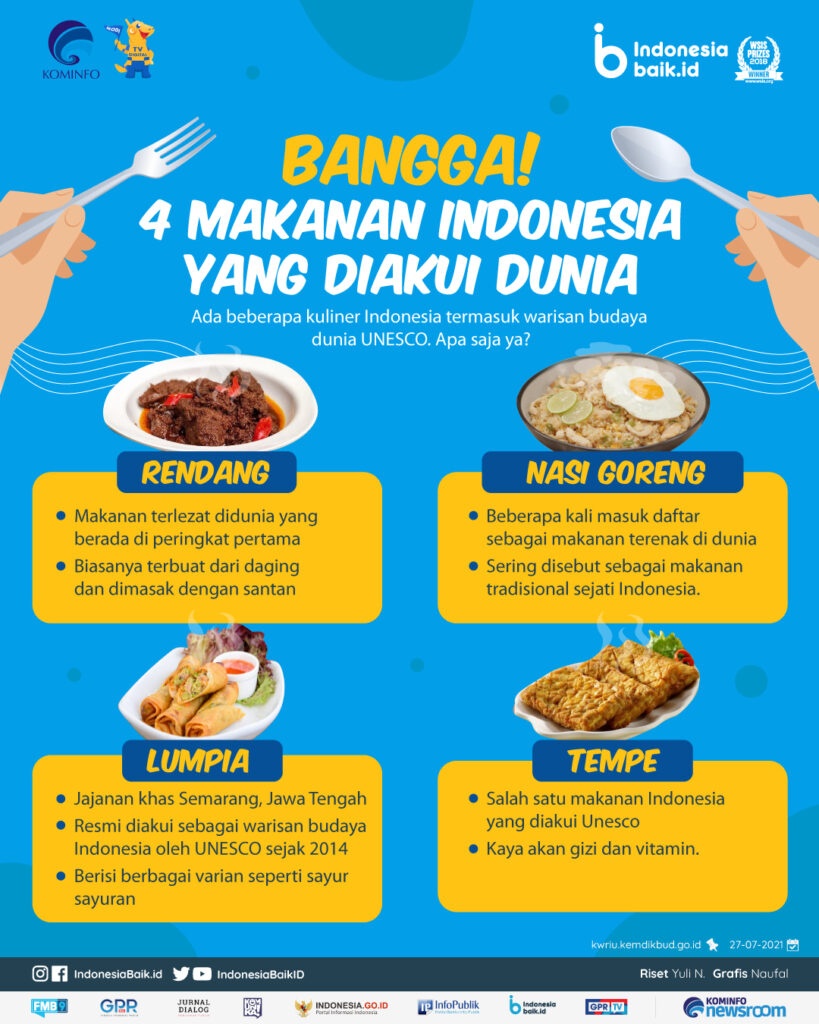 4 MAKANAN INDONESIA YANG DI AKUI DI SELURUH DUNIA